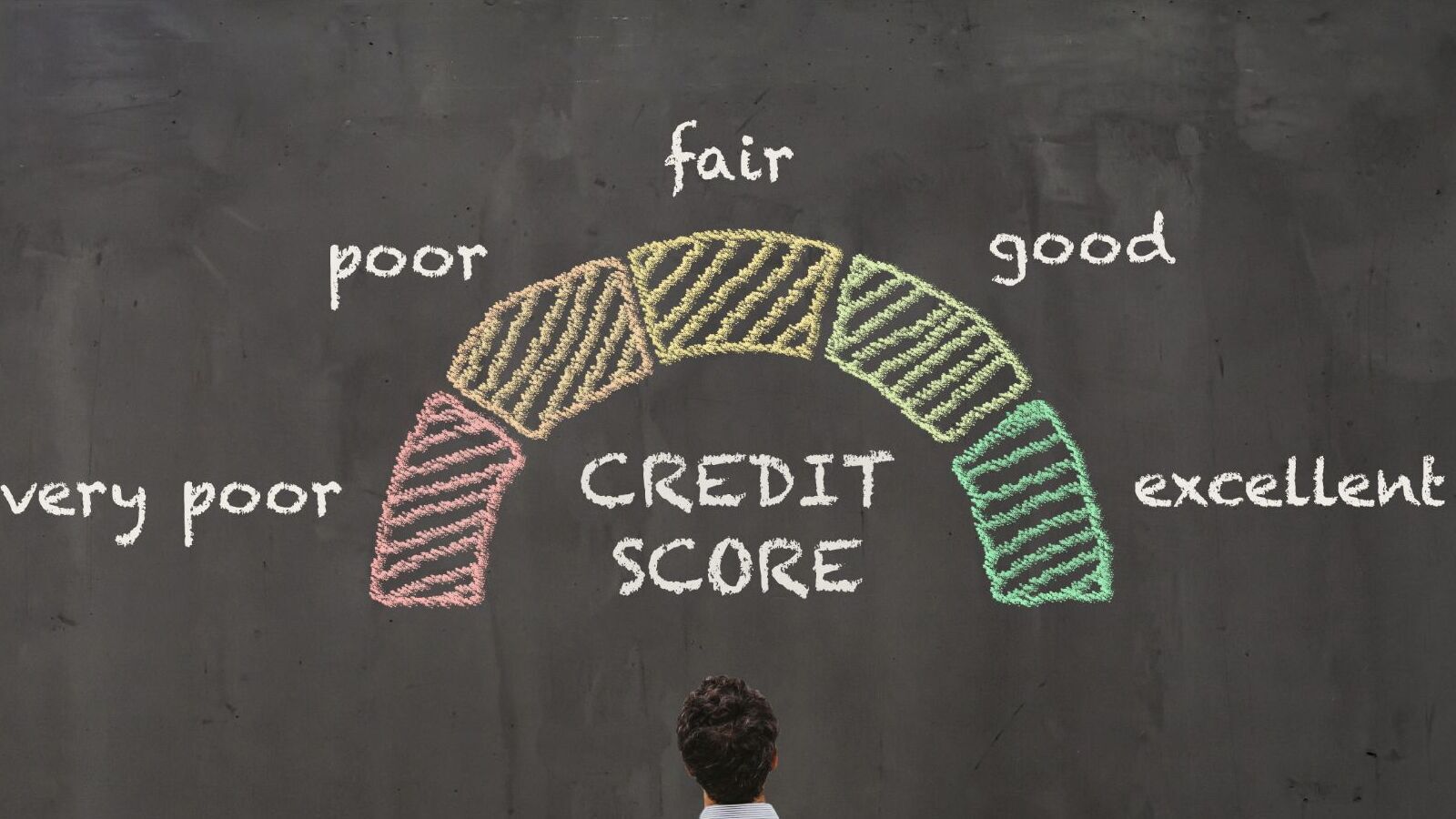 credit score 1714120082221 1738752456858