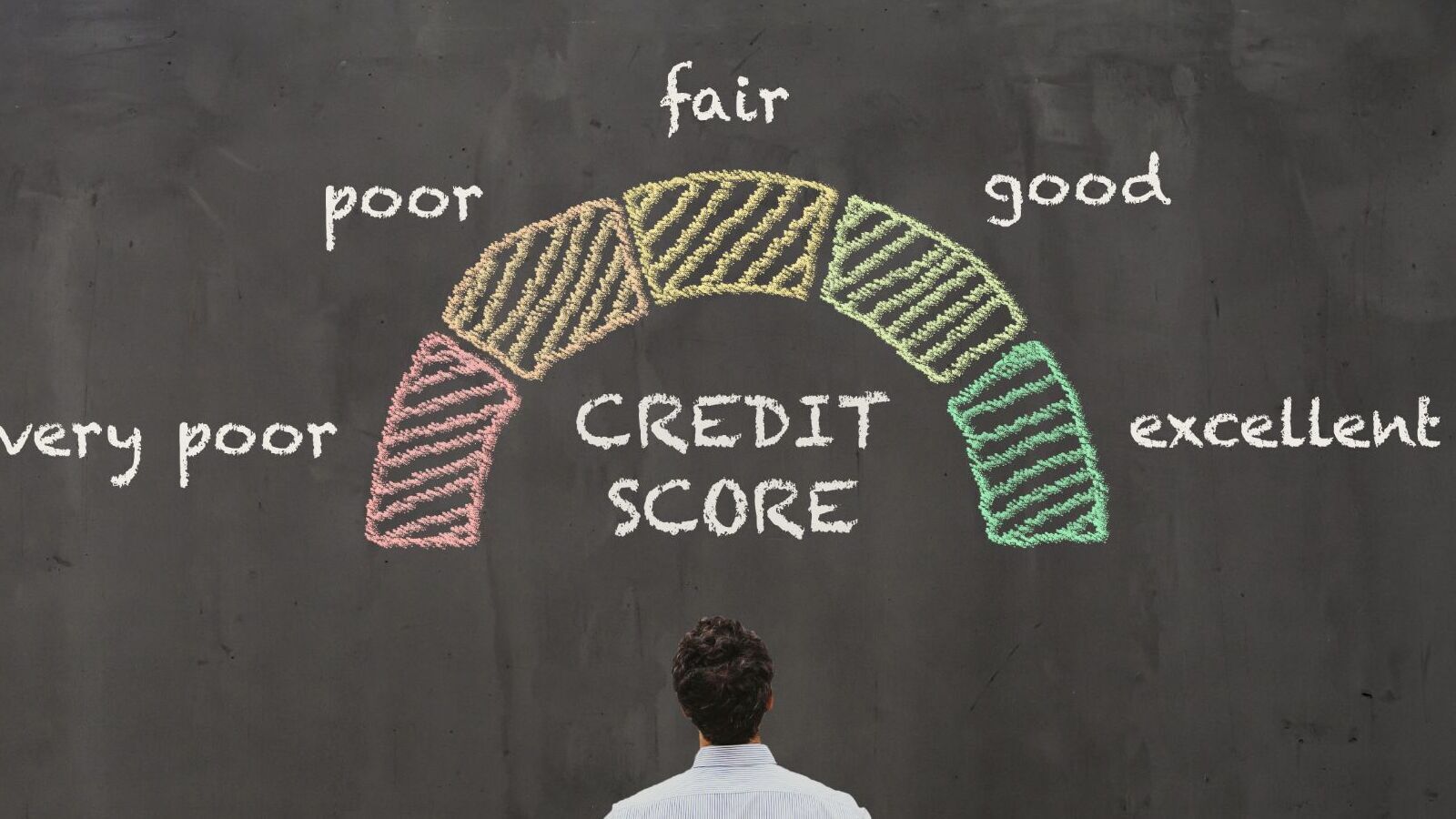 credit score 1714120082221 1739171978716